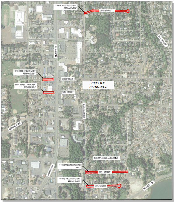 2019 Road Rehabilitation Project | City of Florence Oregon